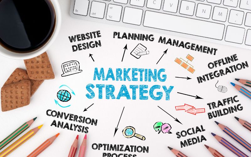 Nghiên cứu khách hàng tiềm năng là cơ sở để đưa ra những chiến lược marketing hiệu quả