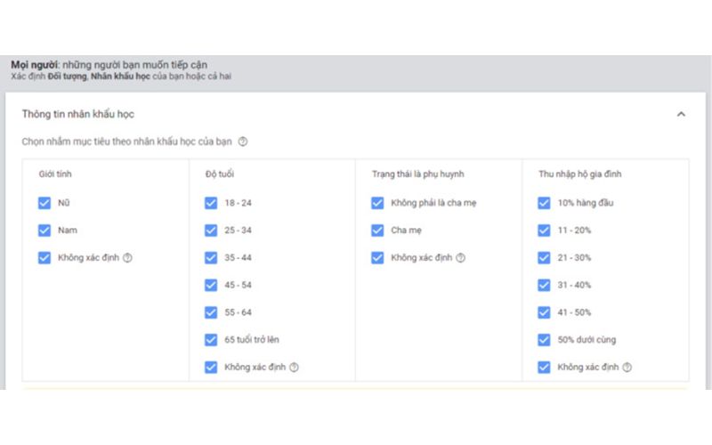 Xác định đối tượng mục tiêu trong quảng cáo Youtube