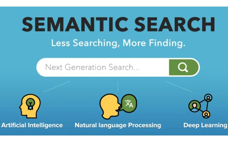 Ưu điểm tối ưu SEO bằng Semantic Search