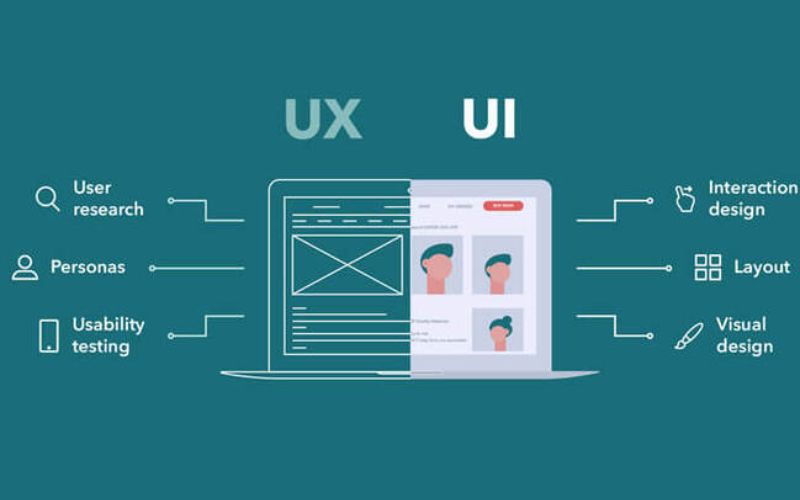 Các tiêu chí thực hiện UX UI trong thiết kế giao diện