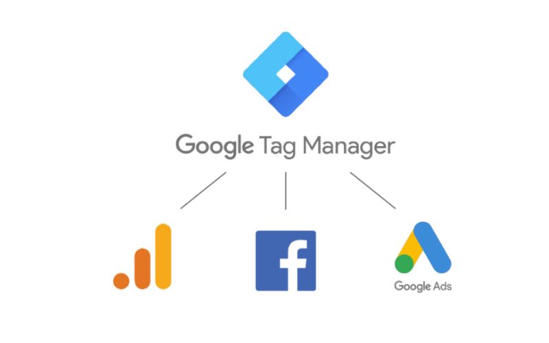 Google tag manager là gì