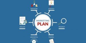7 bước xây dựng kế hoạch marketing cho doanh nghiệp